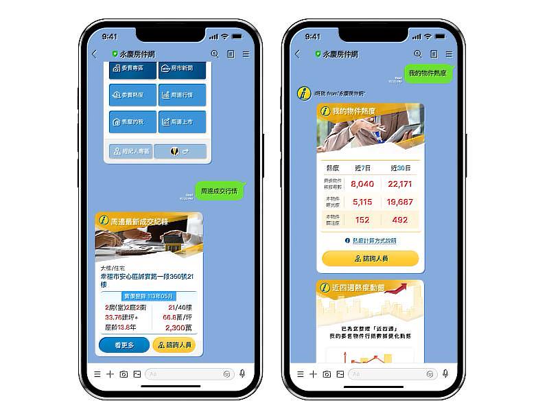 永慶房屋「i特助」能夠幫助屋主掌握房屋銷售狀況。