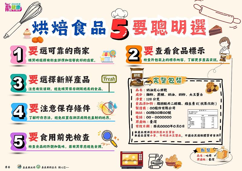 梅山創意衛教出招!老街食安聰明升級