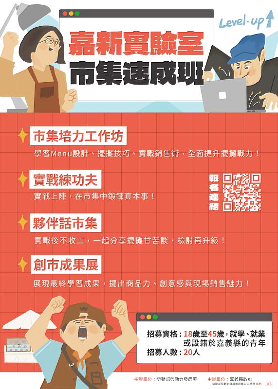 青年好評不斷！「嘉新實驗室」市集速成班第二屆開放報名-5