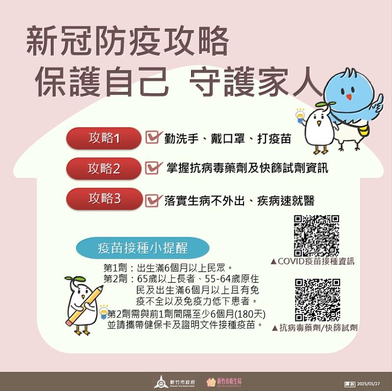新冠疫情升溫 竹市府籲民眾防疫、儘速接種疫苗 落實「勤洗手、戴口罩、打疫苗」