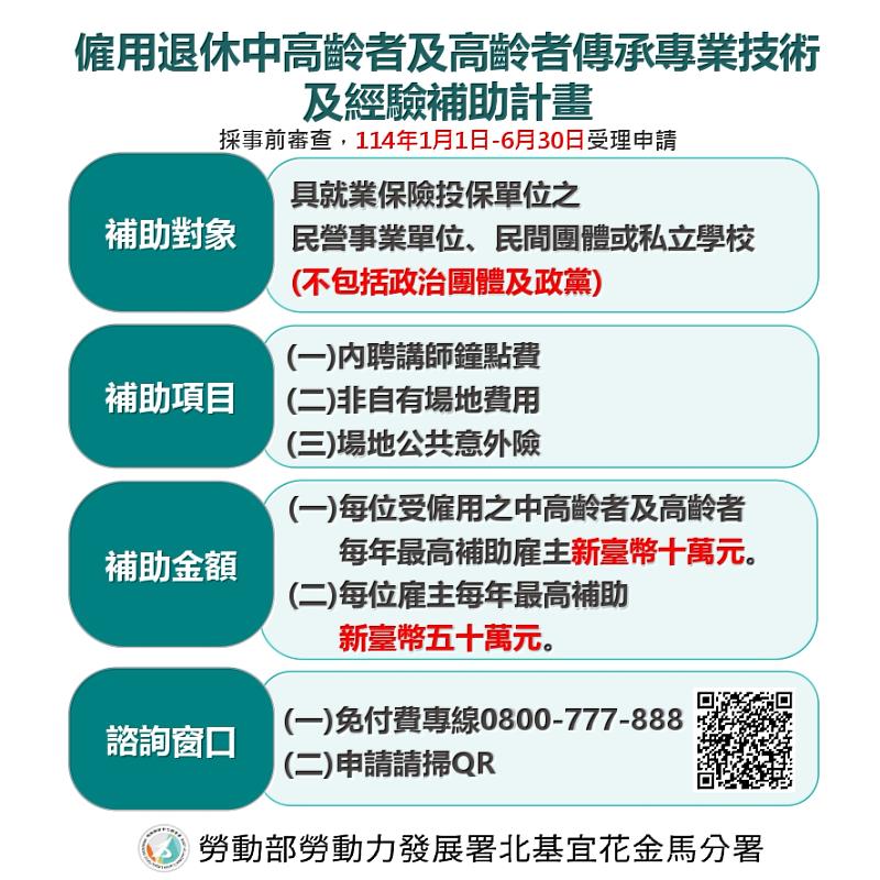 勞動部「僱用退休中高齡者及高齡者傳承專業技術及經驗補助計畫」