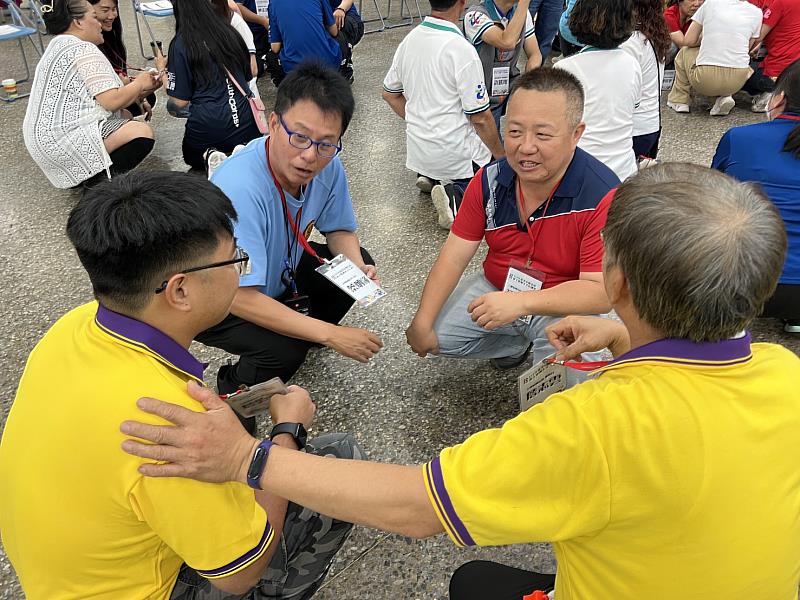 小組討論
