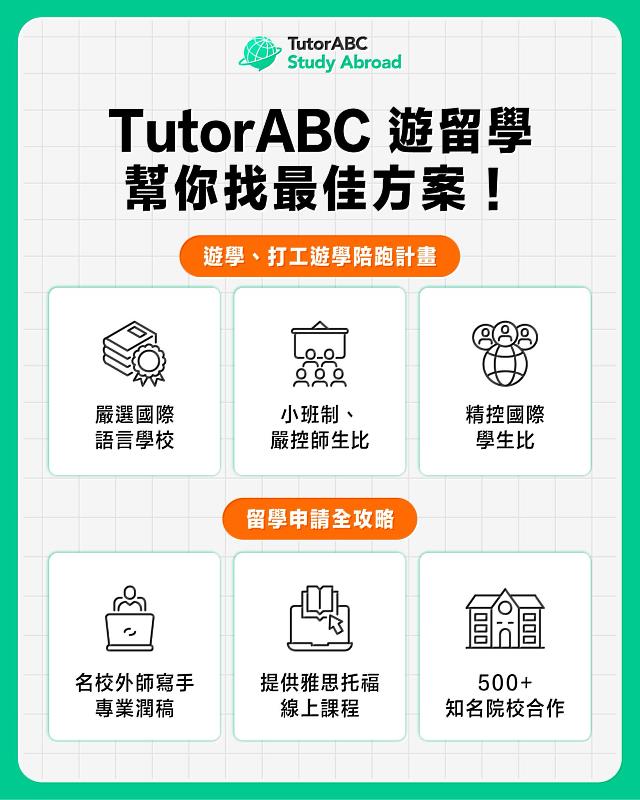 面對川普政府突然撤銷哈佛大學國際學生招收資格、可能停止外國學生簽證面試、進行社群審查的震撼決定，全球留學市場瞬間變天。TutorABC遊留學動「英加澳留學保證錄取」專案，憑藉與全球超過500所頂尖院校的合作關係，為台灣學子開闢全新留學路徑。即日起至6月底，購買留學代辦服務，免費加贈價值3萬元的雅思一對一口說課程，從備考到申請、從語言到錄取，一站式直通全球國際名校。