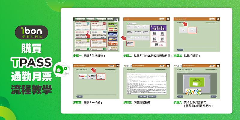 一卡通儲值卡7-ELEVEN ibon購買TPASS月票流程教學
