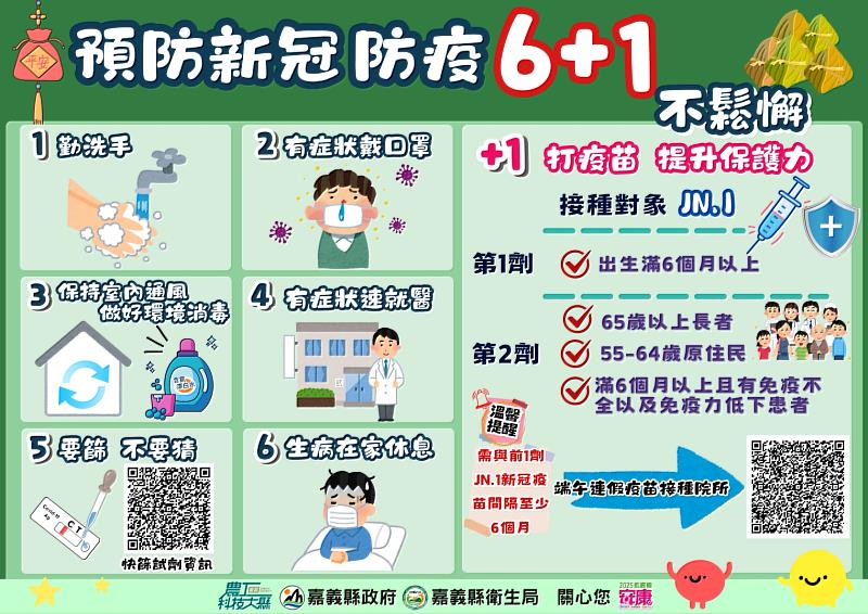 嘉縣22家新冠疫苗合約院所，端午防疫不打烊