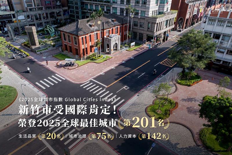 竹市府施政再獲「2025全球最佳城市」國際肯定，全國第二、非六都第一！