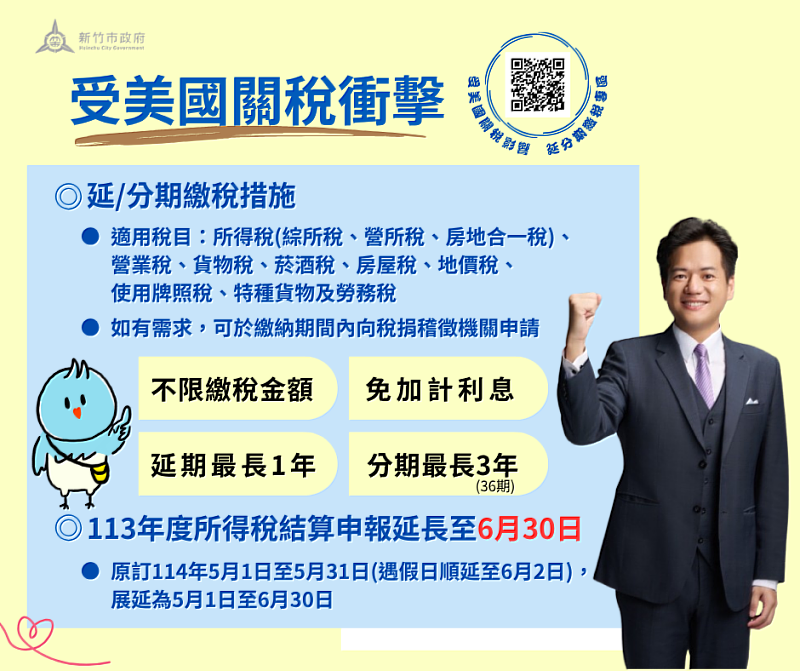 因應美國對等關稅政策影響財政部續推3項租稅協助措施EDM