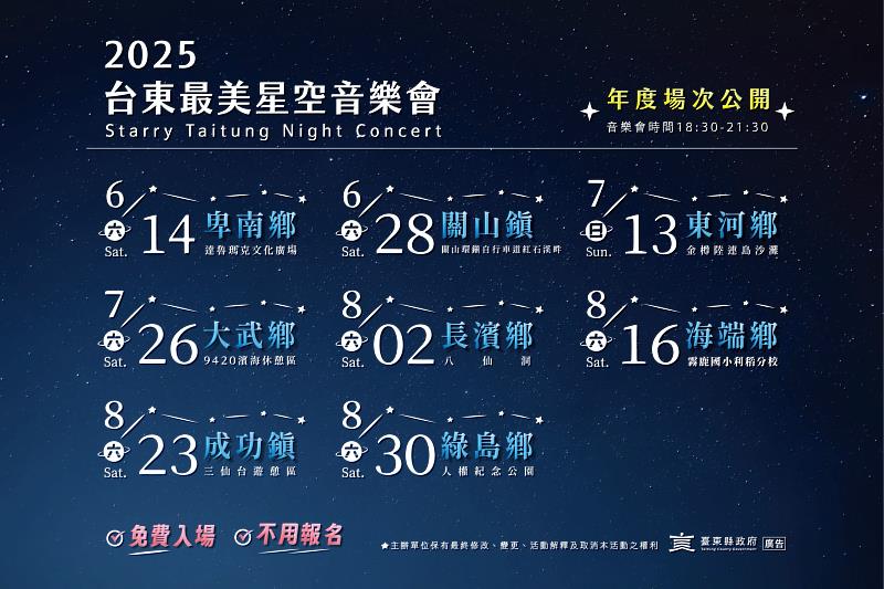 受連日大雨影響 2025台東最美星空音樂會東河場延期至7/13