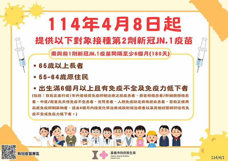 肺炎及新冠疫情持續,6月21日嘉義市衛生局於西區港坪體育館,提供肺炎鏈球菌及新冠疫苗接種服務 請符合資格者踴躍前往接種