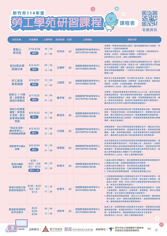 勞工學苑課程表