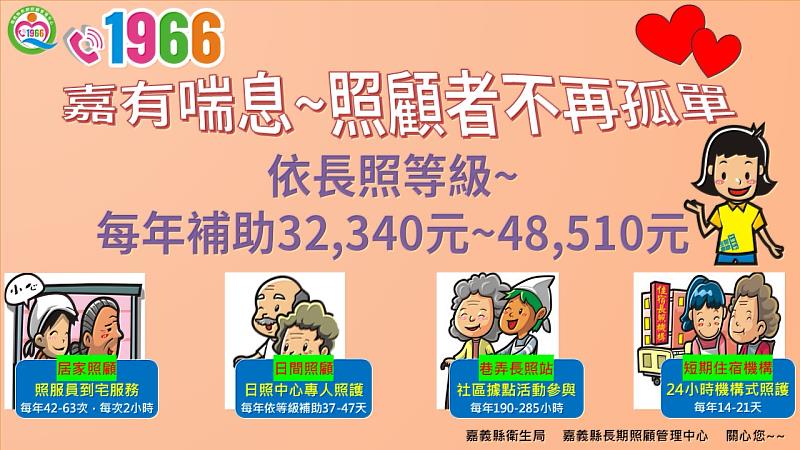嘉義縣鼓勵照顧者使用長照喘息服務 適度充電 休息再出發