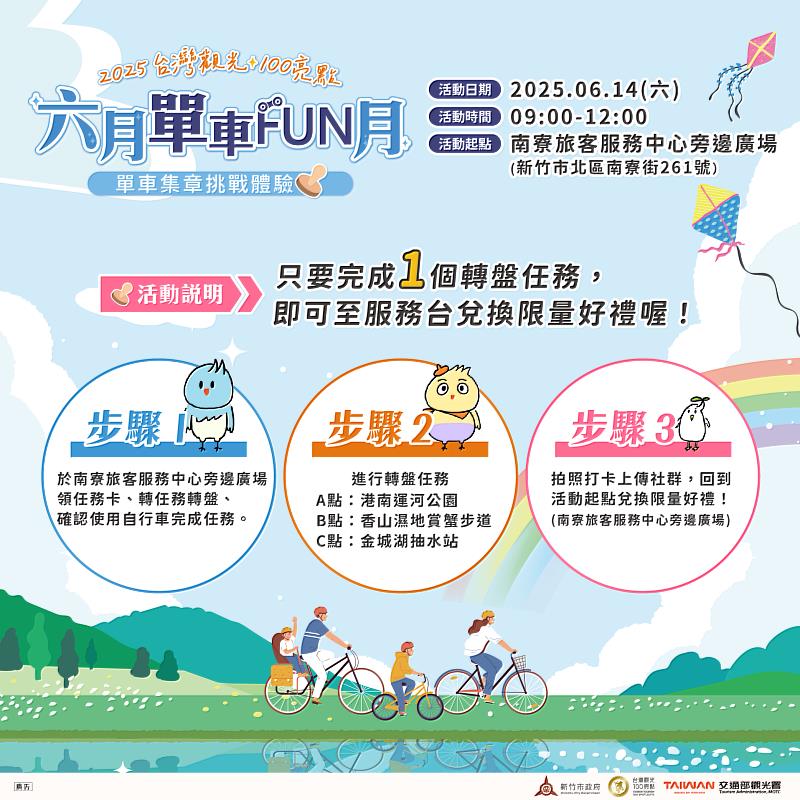 竹市府將於6月14日在新竹漁港辦理「六月單車FUN月×南寮任務闖關」活動。