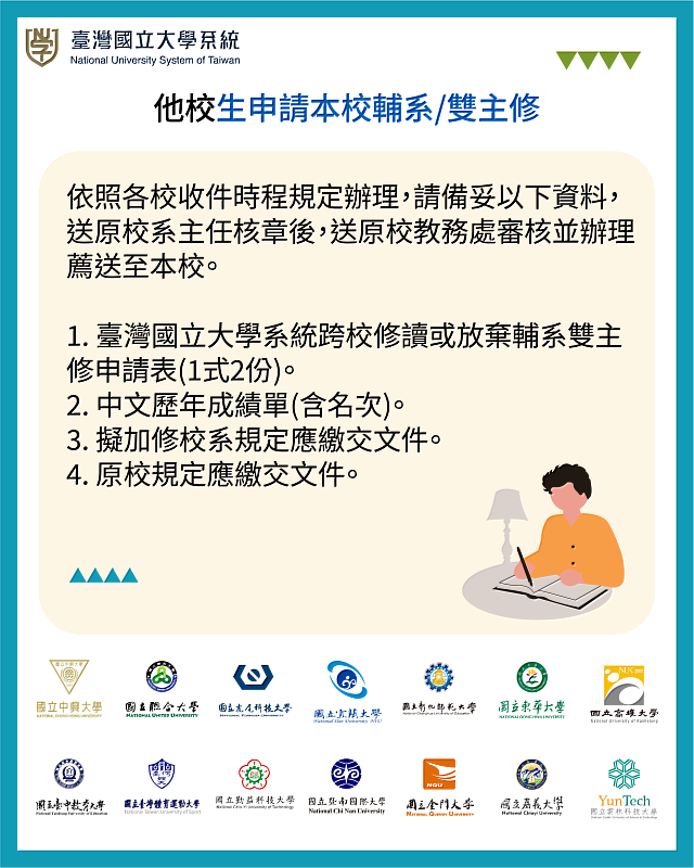 臺灣國立大學系統跨校輔系、雙主修 即日起至7月1日開放申請