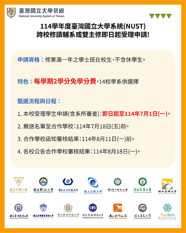 臺灣國立大學系統跨校輔系、雙主修 即日起至7月1日開放申請