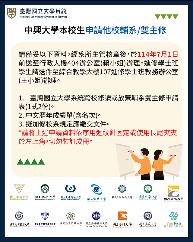 臺灣國立大學系統跨校輔系、雙主修 即日起至7月1日開放申請