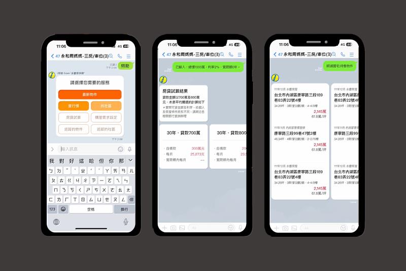 永慶房屋「i特助」服務，讓民眾在Line上就能使用永慶AI智能配對系統，由AI系統自動推薦房屋。