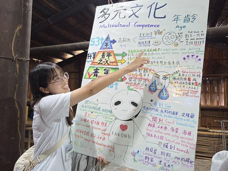 多元文化素養學生成果海報分享。