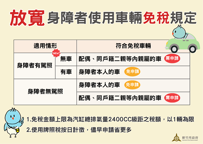 放寬身障者使用車輛免稅規定說明