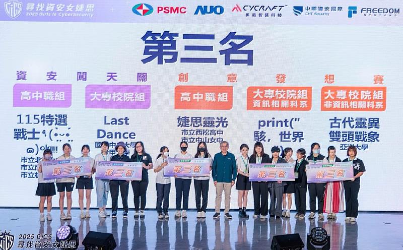 (右1到右3)亞大財金系陳美妃、周宥均與職治系曾俞晴3位同學，上台領取「2025年資安女婕思」競賽非資訊組第3名獎。