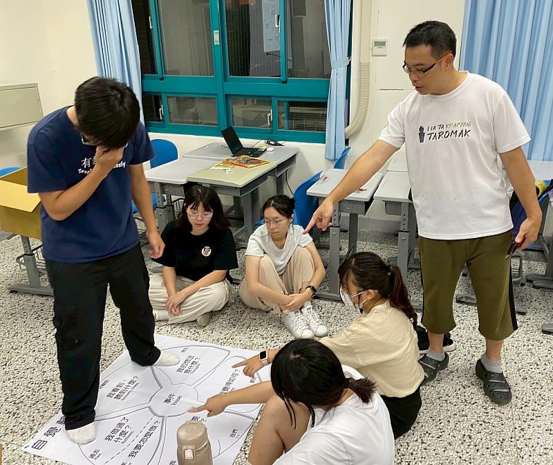 姜宗瑋學長引導學生透過自覺輪釐清行動方向。