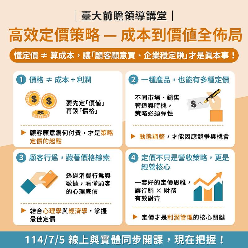 臺大《高效定價策略》課程報名中