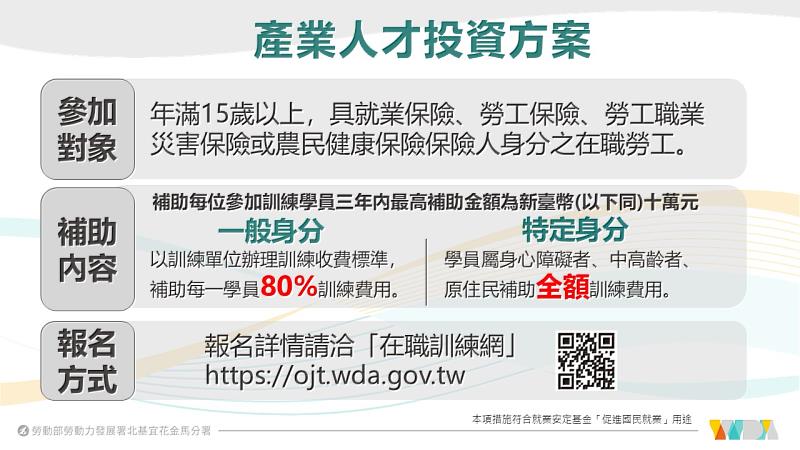 勞動部產業人才投資方案，協助在職勞工強化職能，提升競爭力。