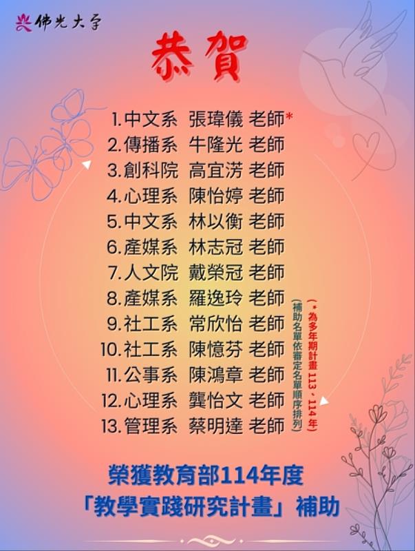教學實踐成果再創佳績，佛光大學12件計畫獲教育部補助。