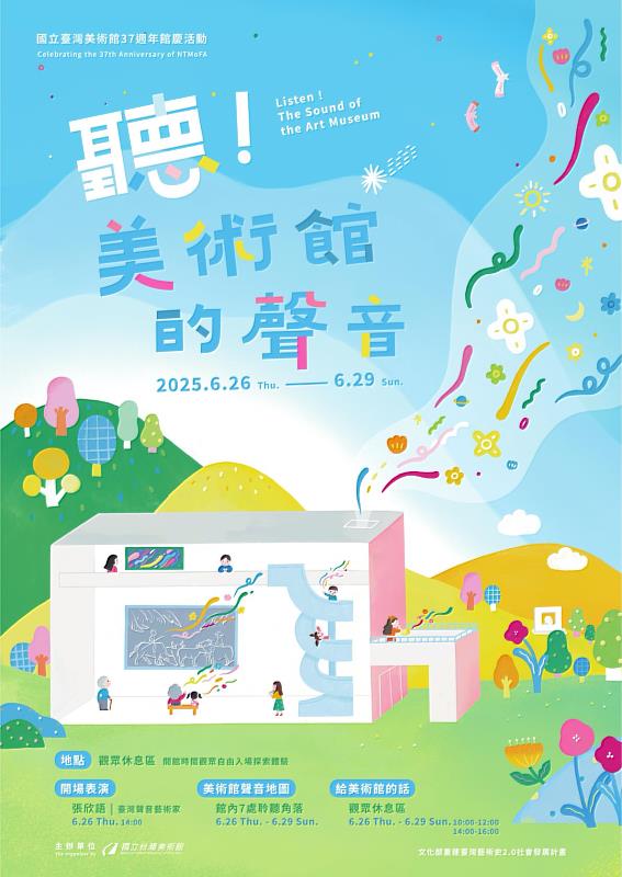 國美館自6月26日至6月29日推出37周年館慶「聽!美術館的聲音」系列活動
