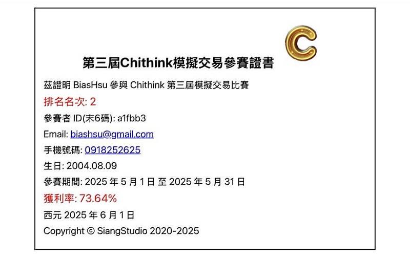 徐良澂於「2025 第三屆Chithink APP台股模擬交易大賽」榮獲第二名