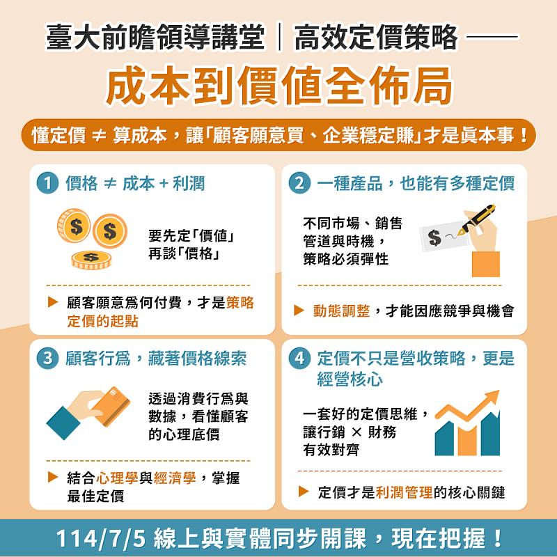 臺大進修推廣學院首辦《高效定價策略─成本到價值全佈局》