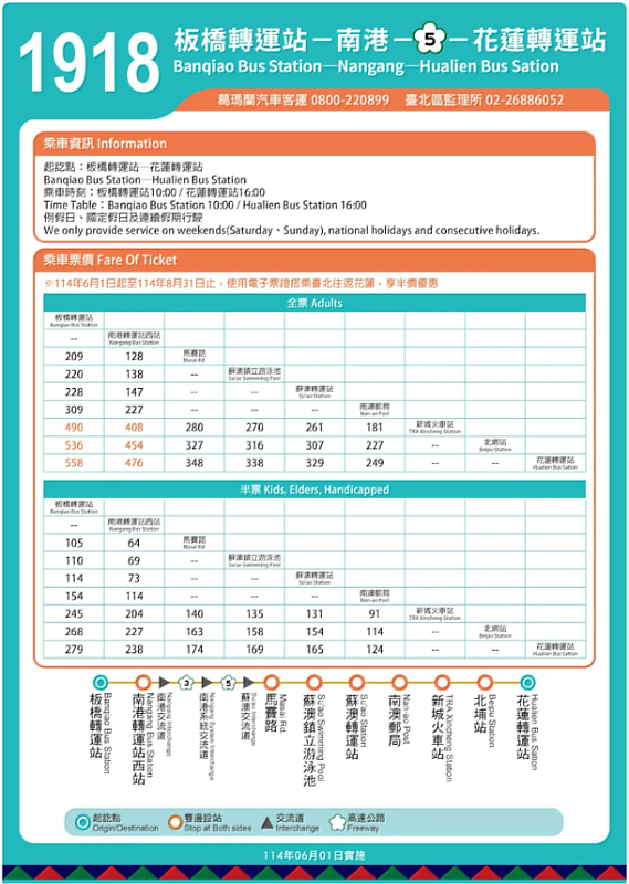 乘車資訊及票價。