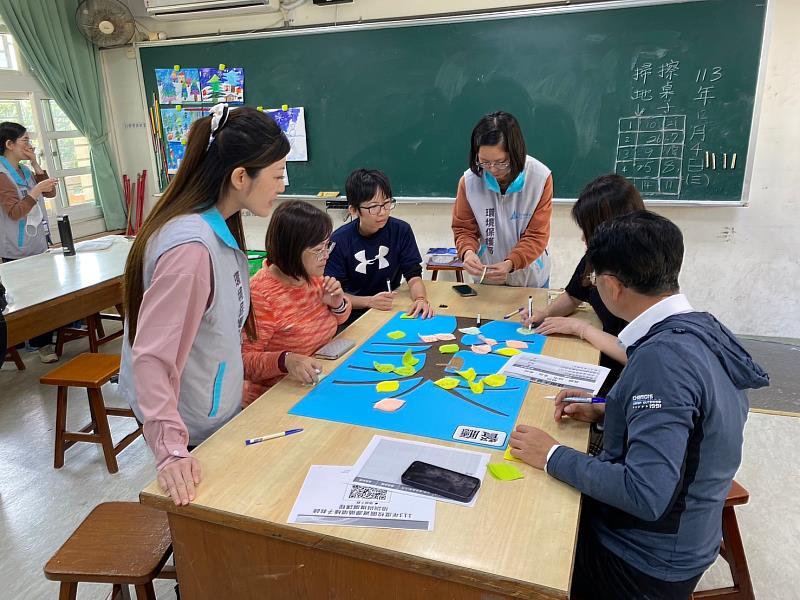 資源循環種子師資培訓課程採用互動式教案工作坊，使學員印象深刻