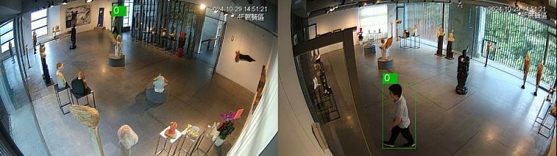 空間熱點分析及觀展行為模式識別