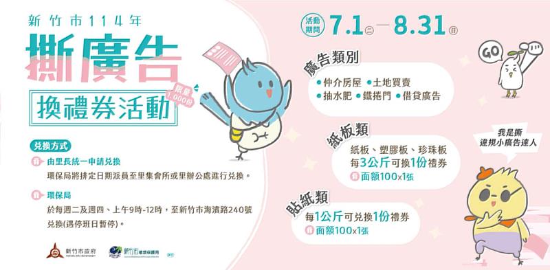 114年新竹市撕廣告換禮券活動辦法