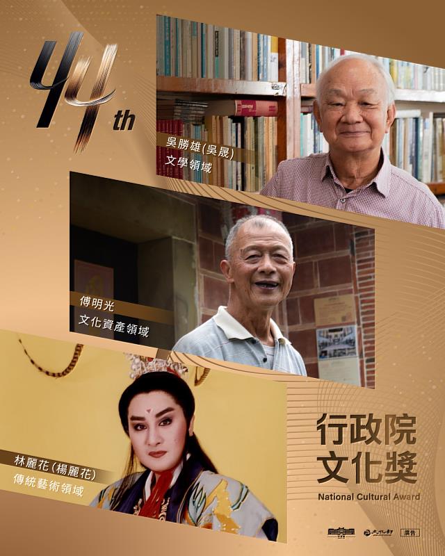 文化部日前公布第44屆行政院文化獎得主名單。