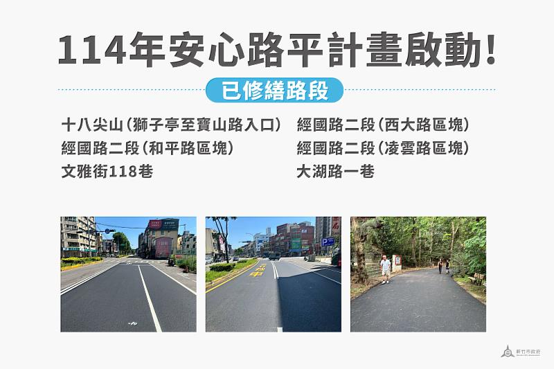 圖1 「114年安心路平計畫」已修繕路段