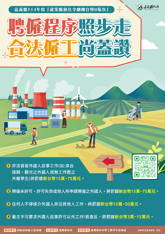 合法聘僱不踩線,嘉義縣政府展開6場次法令宣導活動-1