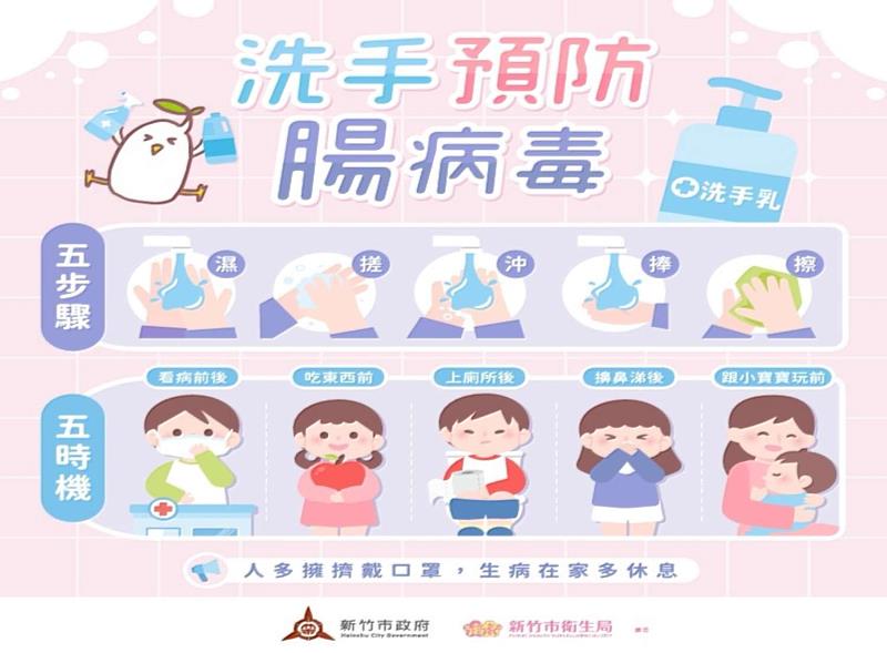 新生兒防範腸病毒感染EDM