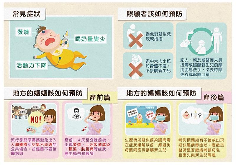 防範新生兒感染腸病毒!臺東縣衛生局提醒家長提高警覺 養成個人衛生習慣及防護措施