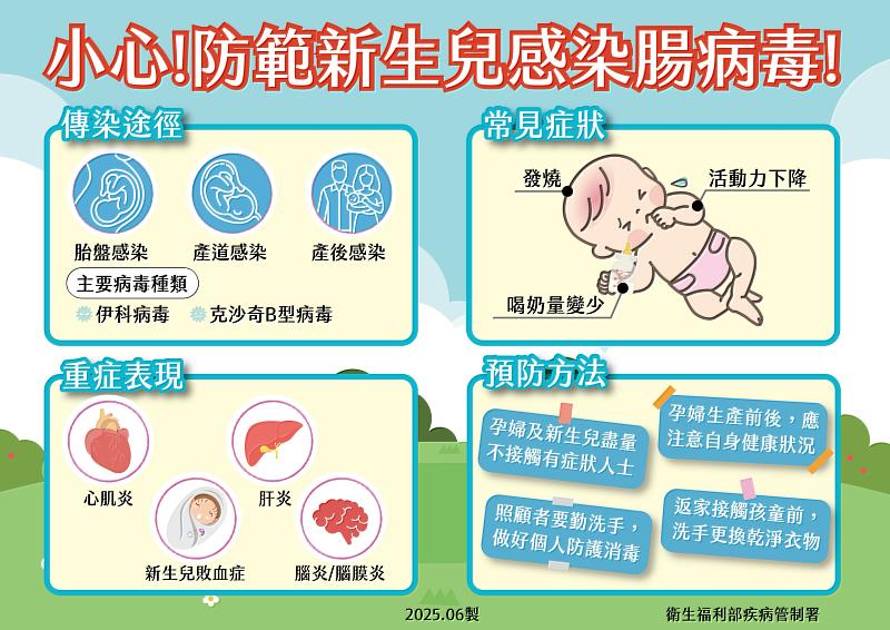 防範新生兒感染腸病毒!臺東縣衛生局提醒家長提高警覺 養成個人衛生習慣及防護措施
