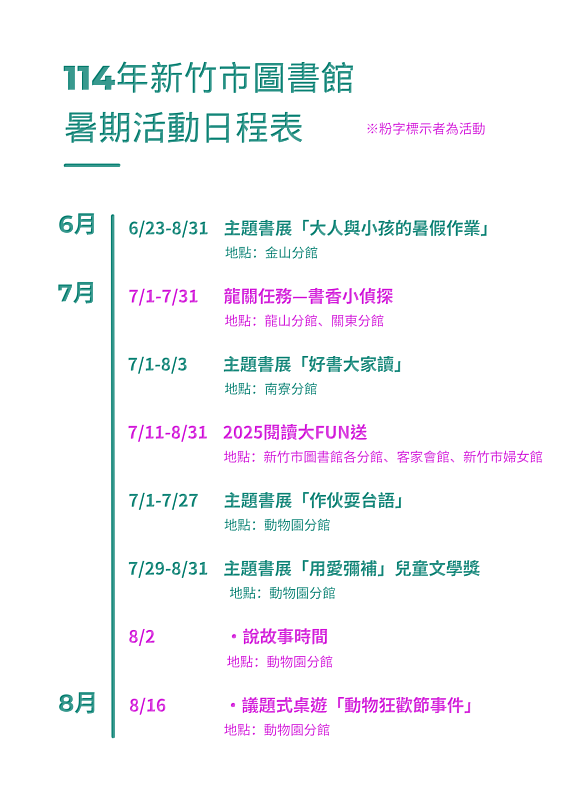 114年新竹市圖書館暑期活動日程表