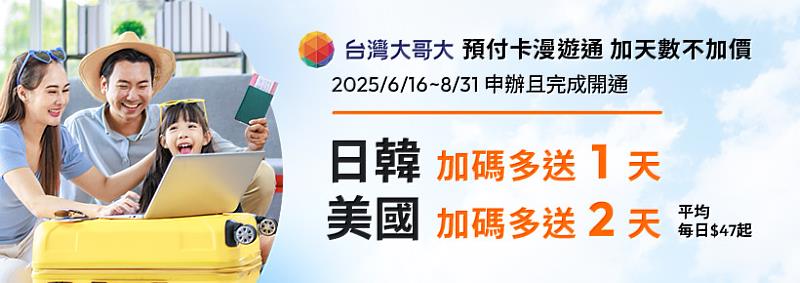 台灣大哥大「預付卡漫遊通」限時優惠，日韓美加天數不加價，日本每日最低75元、韓國每日最低74元、美國每日最低47元。