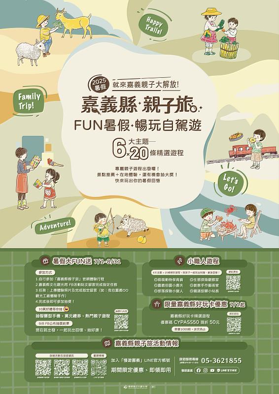 嘉義縣親子旅FUN暑假、暢玩自駕遊，10萬好禮等你抽