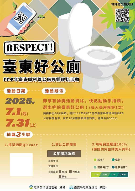 「RESPECT!臺東好公廁」7月開放民眾票選評鑑 完成問卷將抽出90名送禮券