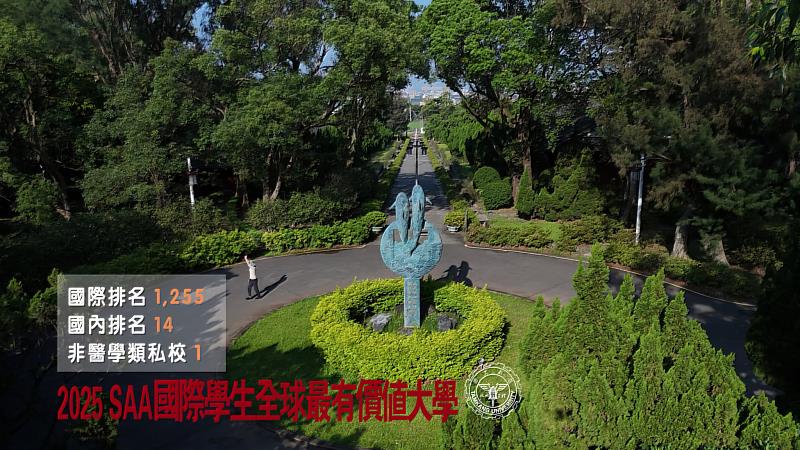 2025年世界大學國際學生排名涵蓋了來自世界各地的8,536所院校。（淡江大學資料提供）