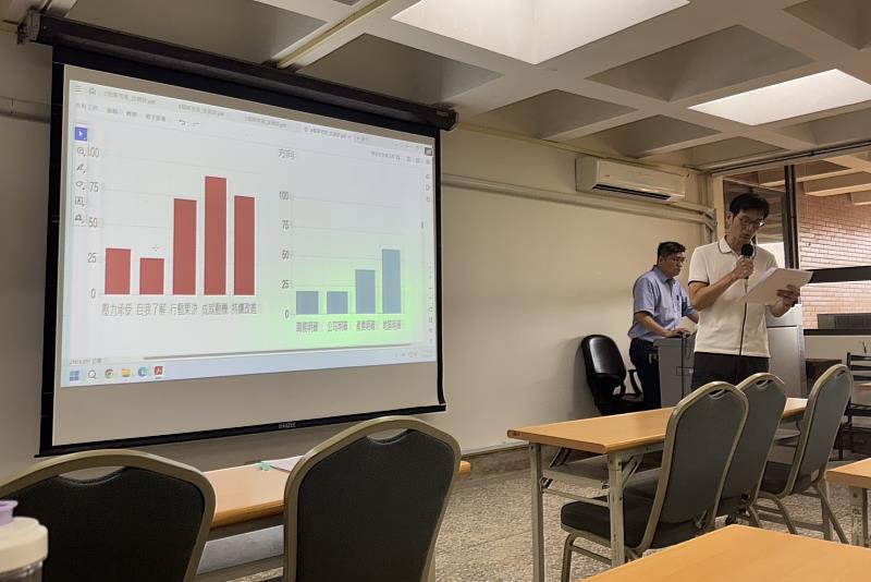 透過這次培訓與專業認證，南大職涯輔導團隊能以更完整的資源和方法，協助學生在多變的就業環境中規劃發展