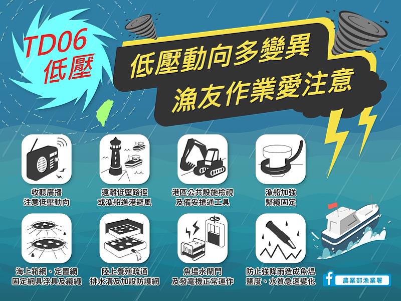 宣導圖卡