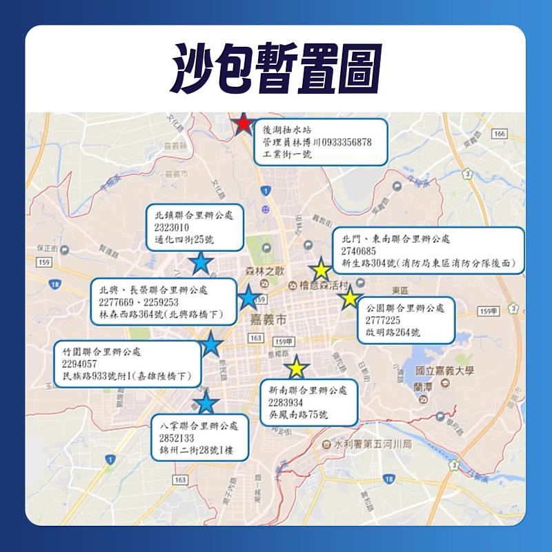 沙包