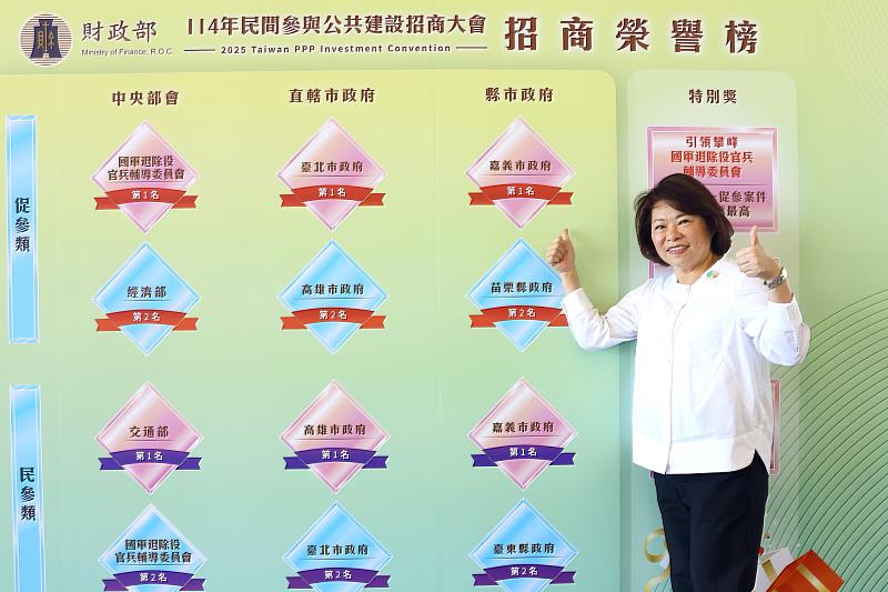 0_嘉義市獲113 年促參、民參招商卓越獎及招商特別獎 (2)