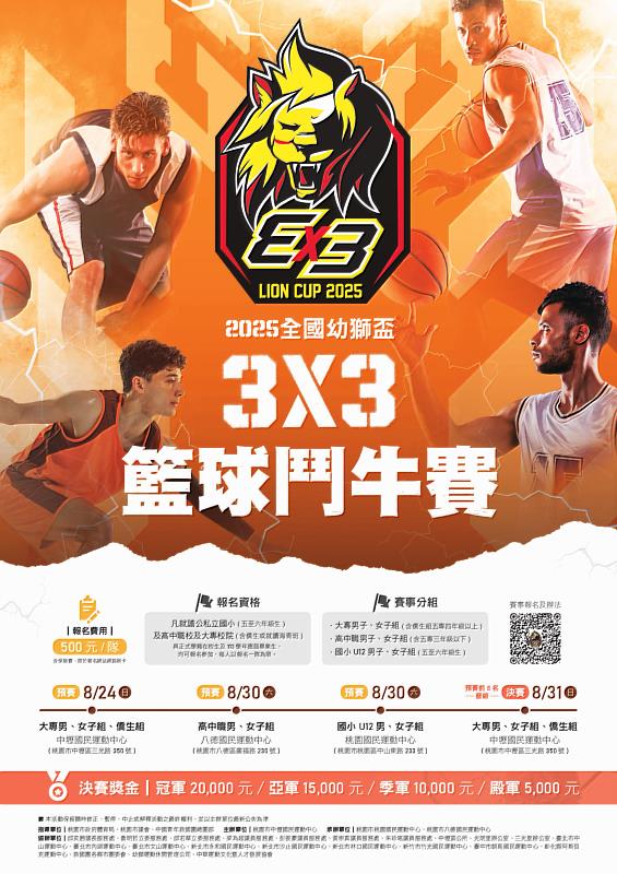 2025全國幼獅盃3x3籃球鬥牛賽